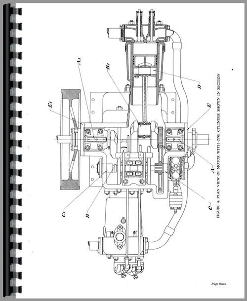 Service Manual for Case 20-40 Tractor Sample Page From Manual
