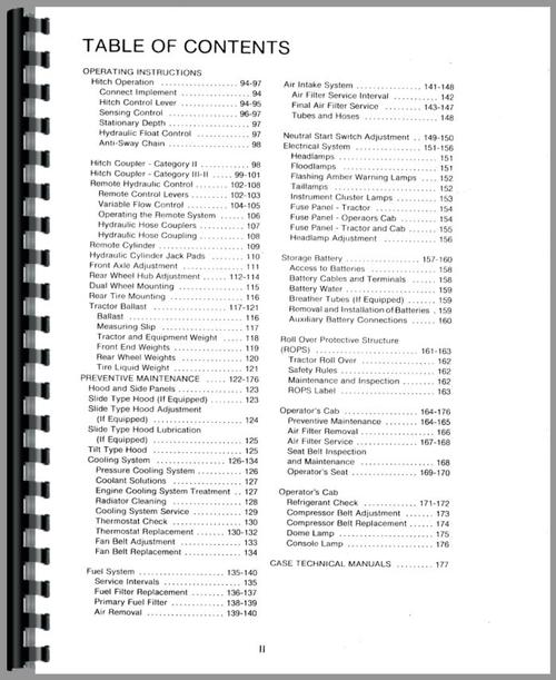 Operators Manual for Case 2090 Tractor Sample Page From Manual