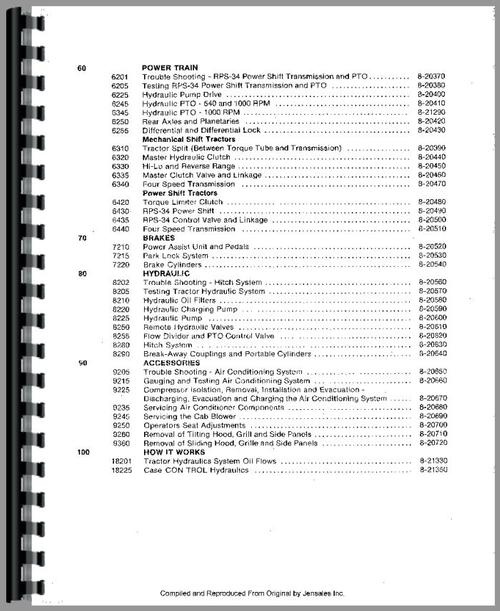 Service Manual for Case 2090 Tractor Sample Page From Manual
