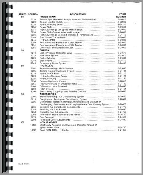 Service Manual for Case 2394 Tractor Sample Page From Manual