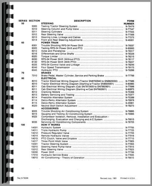 Service Manual for Case 2470 Tractor Sample Page From Manual