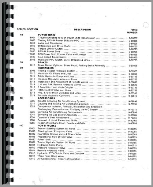 Service Manual for Case 2870 Tractor Sample Page From Manual