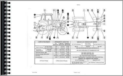Service Manual for Case 3394 Tractor Sample Page From Manual