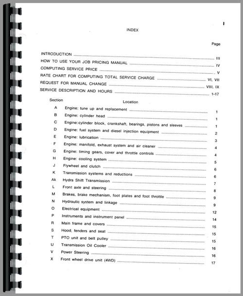 Service Manual for Case 3800 Tractor Sample Page From Manual