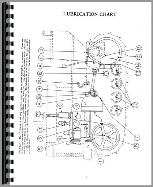 Operators Manual for Case 400 Crawler Sample Page From Manual