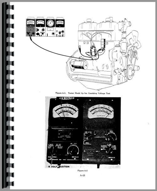 Service Manual for Case 401 Tractor Sample Page From Manual