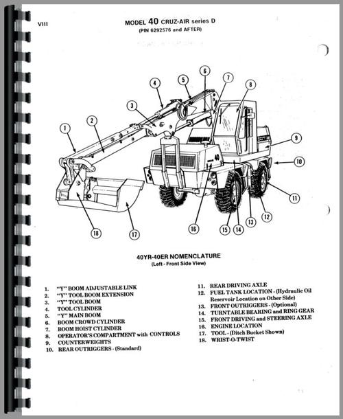 Parts Manual for Case 40D Excavator Sample Page From Manual