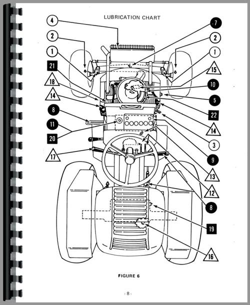 Operators Manual for Case 446 Lawn & Garden Tractor Sample Page From Manual