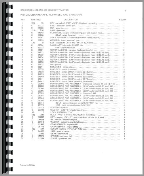 Parts Manual for Case 448 Lawn & Garden Tractor Sample Page From Manual