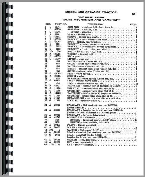 Parts Manual for Case 450 Crawler Sample Page From Manual