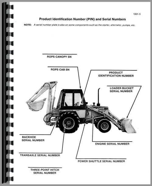Service Manual for Case 480E Tractor Loader Backhoe Sample Page From Manual