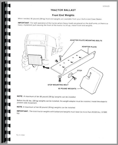 Service Manual for Case 4890 Tractor Sample Page From Manual