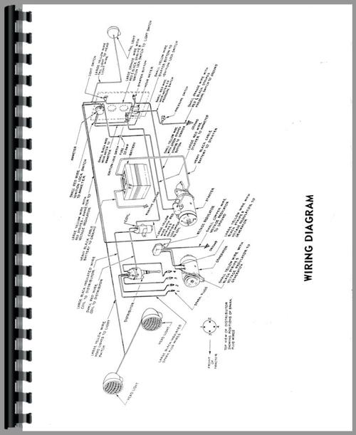 Operators Manual for Case 500 Crawler Sample Page From Manual