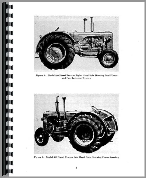 Operators Manual for Case 500 Tractor Sample Page From Manual