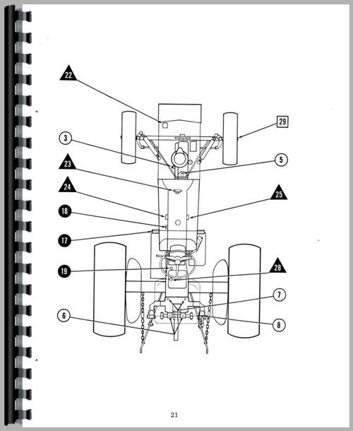 Operators Manual for Case 580 Industrial Tractor Sample Page From Manual