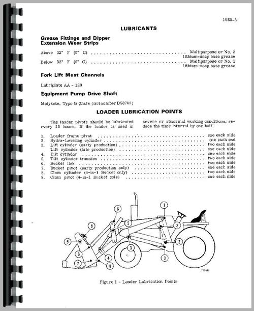 Service Manual for Case 580B Tractor Loader Backhoe Sample Page From Manual