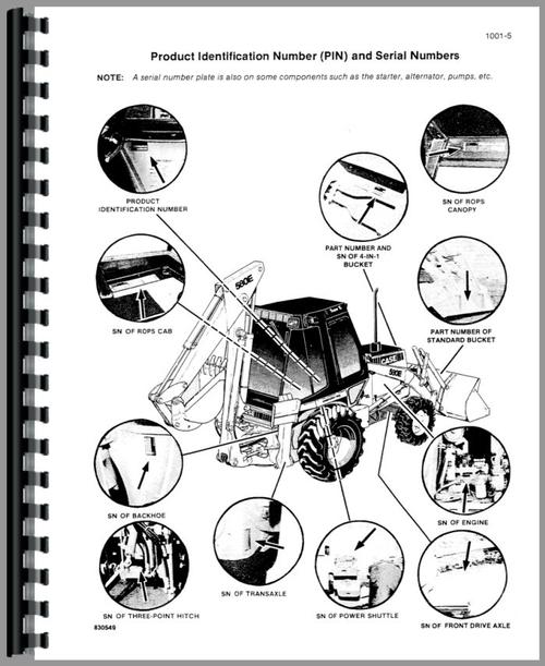 Service Manual for Case 580E Tractor Loader Backhoe Sample Page From Manual