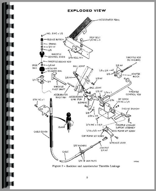 Service Manual for Case 680C Tractor Loader Backhoe Sample Page From Manual