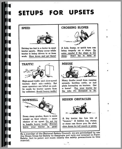 Operators Manual for Case 711 Tractor Sample Page From Manual