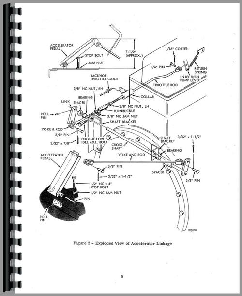 Service Manual for Case 780 Tractor Loader Backhoe Sample Page From Manual