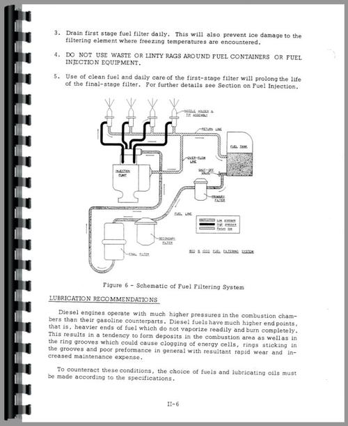 Service Manual for Case 800 Crawler Sample Page From Manual