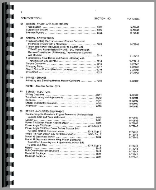 Service Manual for Case 850 Crawler Sample Page From Manual