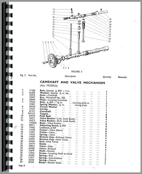 Parts Manual for Case 850 Tractor Sample Page From Manual