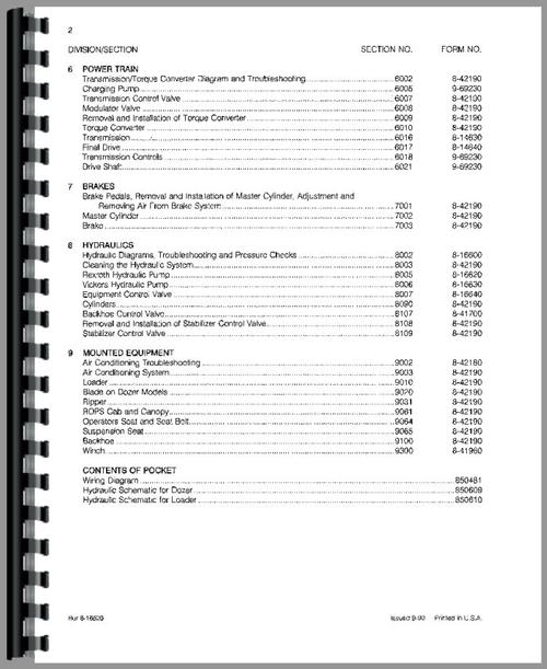 Service Manual for Case 850D Crawler Sample Page From Manual