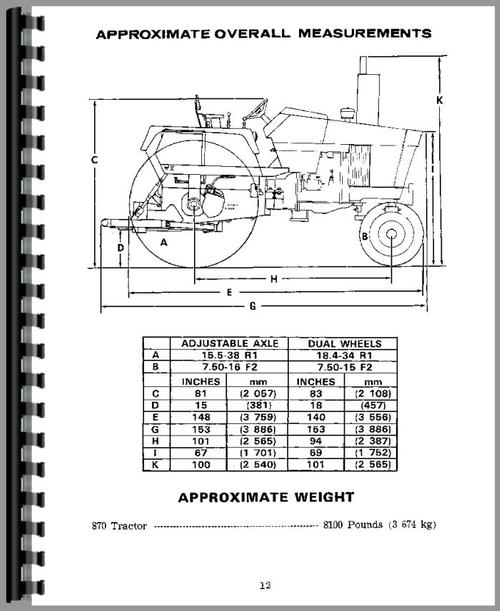 Operators Manual for Case 870 Tractor Sample Page From Manual