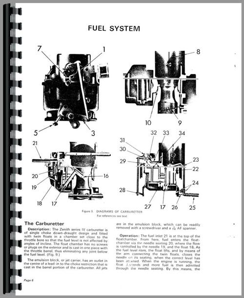 Service Manual for Case 880 Tractor Sample Page From Manual