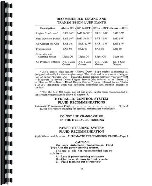 Operators Manual for Case 900 Tractor Sample Page From Manual