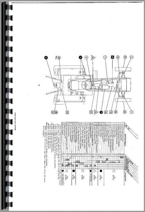 Operators Manual for Case 970 Tractor Sample Page From Manual