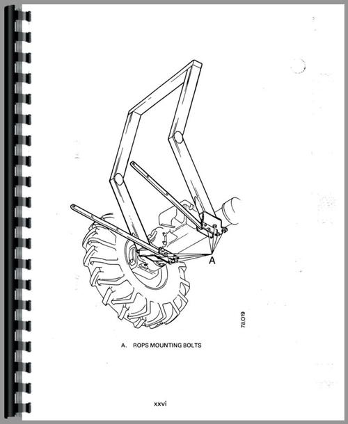 Operators Manual for Case 996 Tractor Sample Page From Manual