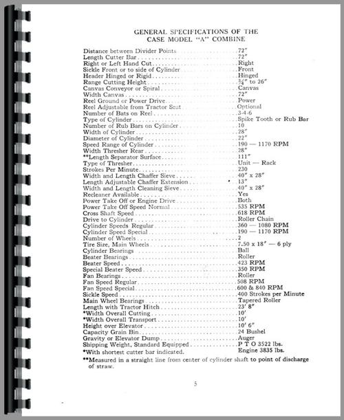 Operators Manual for Case A Combine Sample Page From Manual