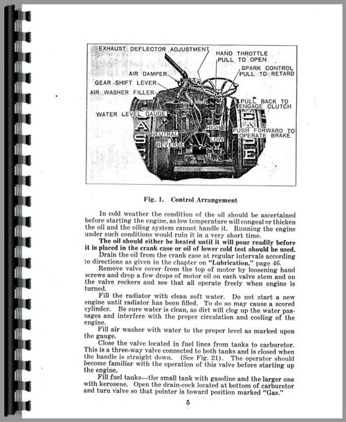 Service Manual for Case A Tractor Sample Page From Manual