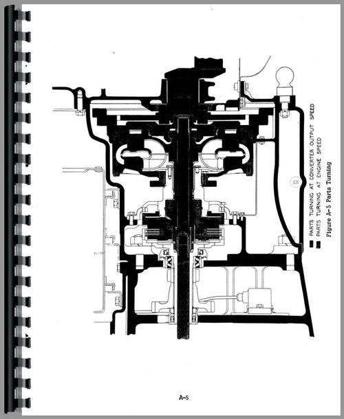 Service Manual for Case CASEOMATIC Tractor Sample Page From Manual