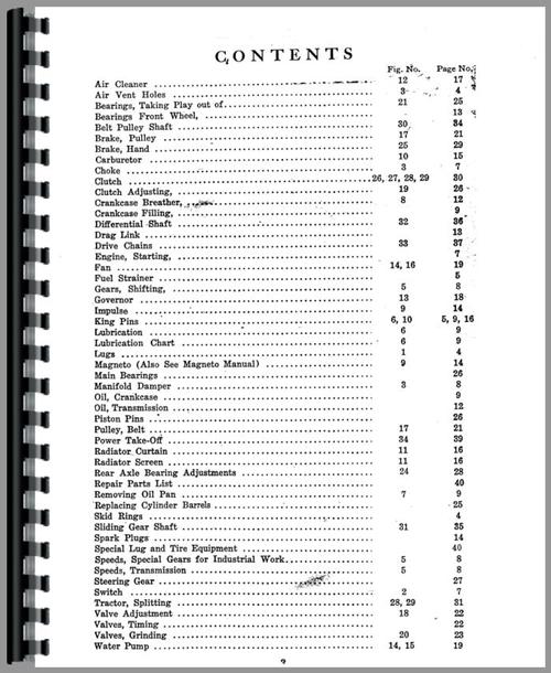 Operators Manual for Case CC Tractor Sample Page From Manual