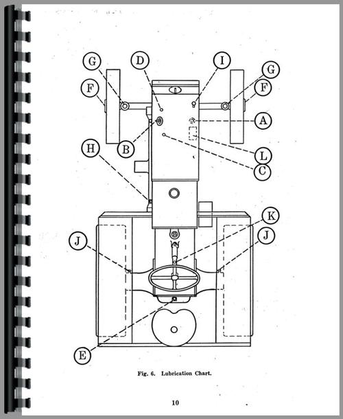 Operators Manual for Case CC Tractor Sample Page From Manual
