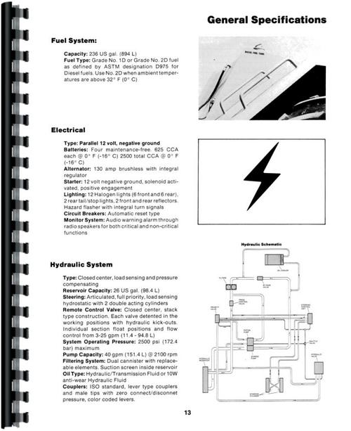 Operators Manual for Case-IH 9170 Tractor Sample Page From Manual