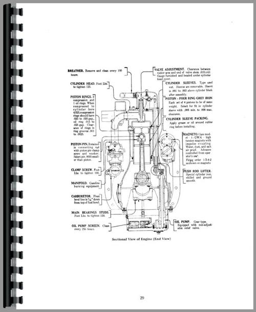 Service Manual for Case LA Tractor Sample Page From Manual
