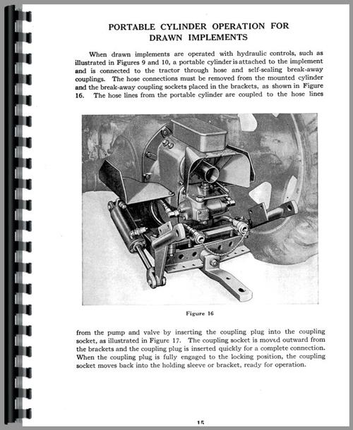 Operators Manual for Case S Hydraulic Attachment Sample Page From Manual