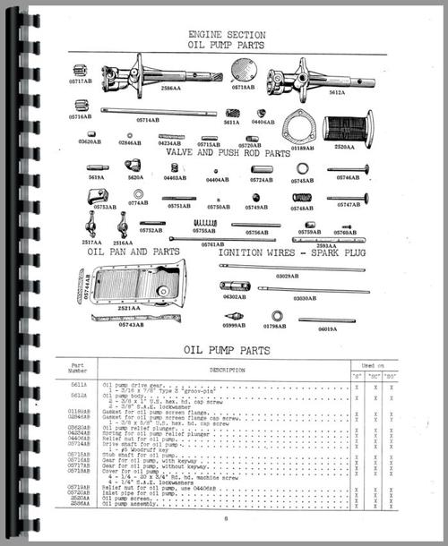 Parts Manual for Case SC Tractor Sample Page From Manual