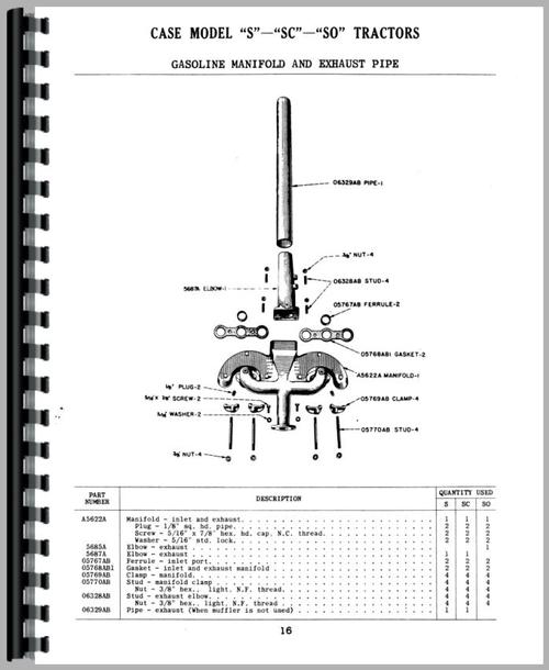 Parts Manual for Case SC3 Tractor Sample Page From Manual