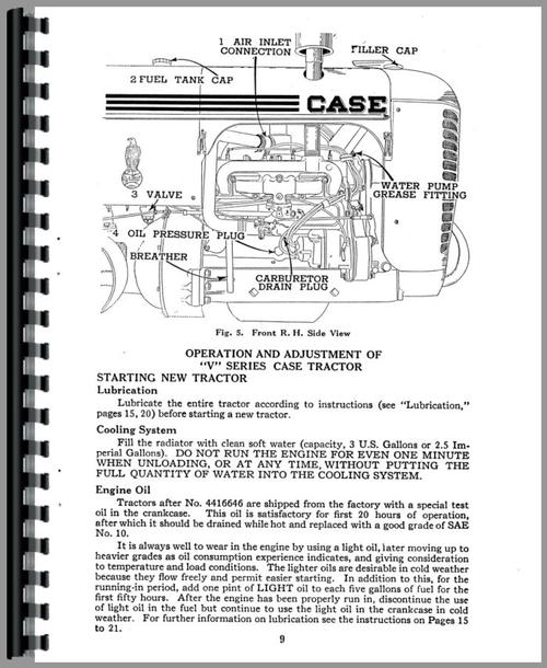 Operators Manual for Case V Tractor Sample Page From Manual