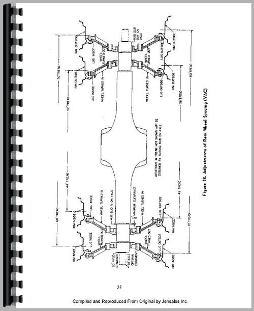 Operators Manual for Case VA Tractor Sample Page From Manual