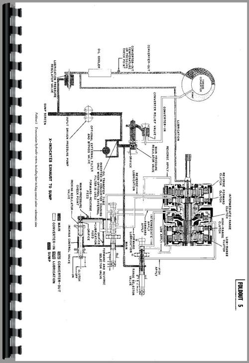 Service Manual for Case W10 Wheel Loader Sample Page From Manual