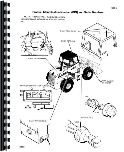 Service Manual for Case W20C Wheel Loader Sample Page From Manual
