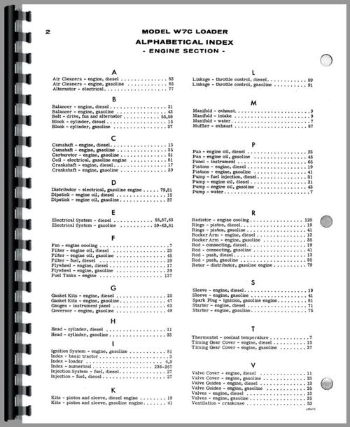 Parts Manual for Case W7C Wheel Loader Sample Page From Manual