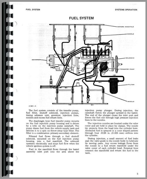 Service Manual for Caterpillar 1145 Engine Sample Page From Manual