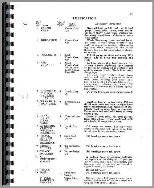 Service Manual for Caterpillar 15 Crawler Sample Page From Manual
